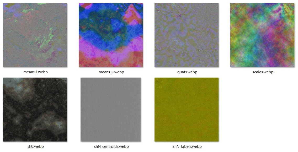 SOGS Textures